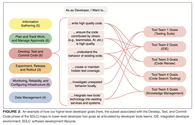 fig02