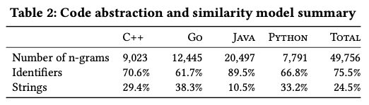 fig03
