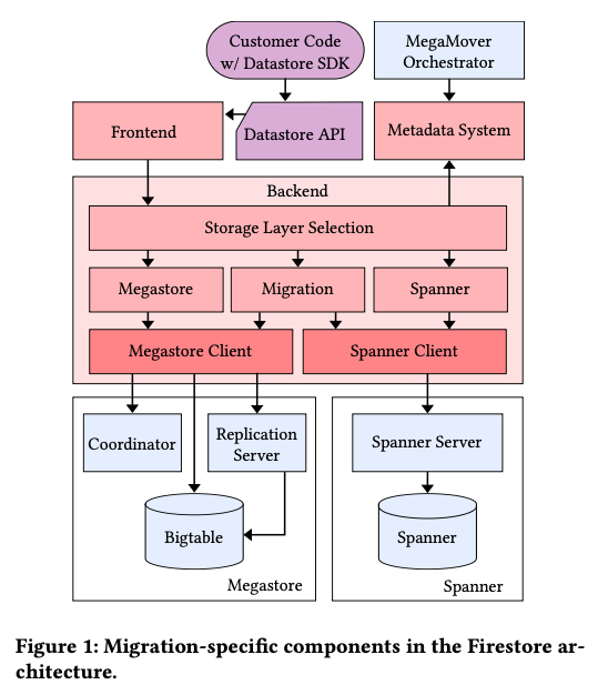 fig01