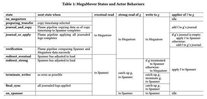 fig02