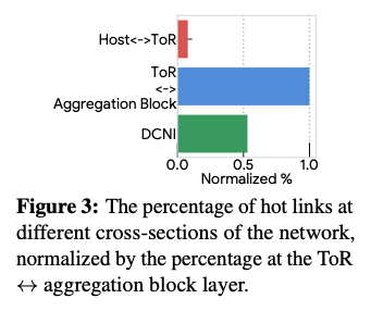 fig02