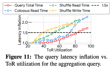 fig02