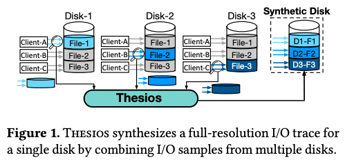 fig01
