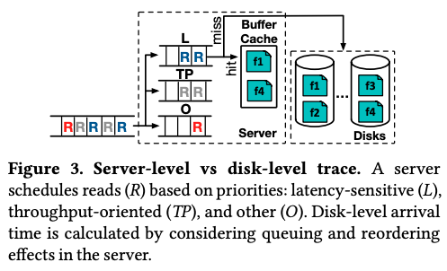 fig03