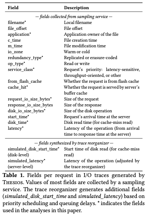 fig04