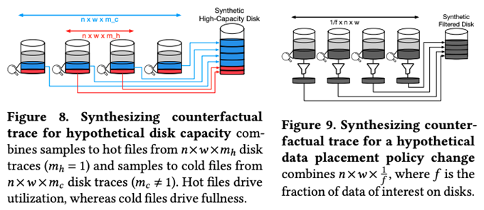 fig03