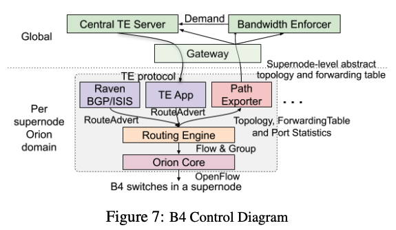 fig01