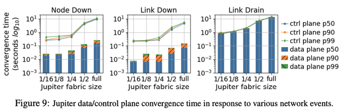 fig02