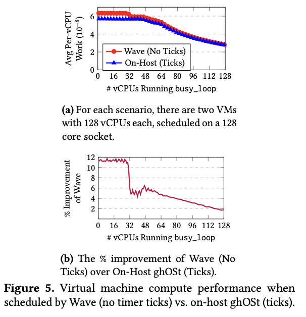 fig02