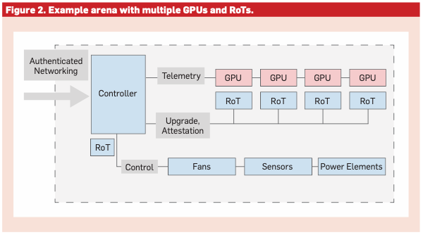 fig02