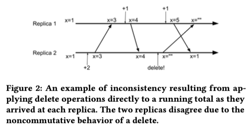 fig03