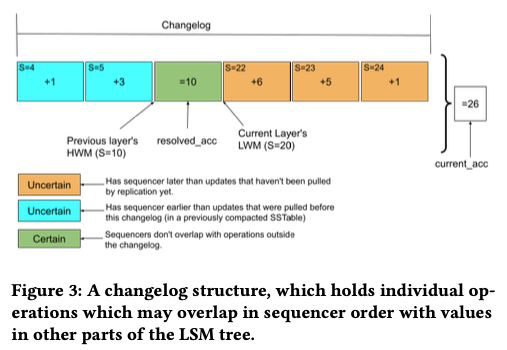 fig04