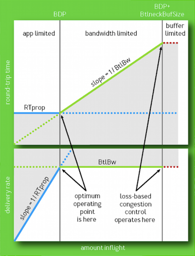 fig02