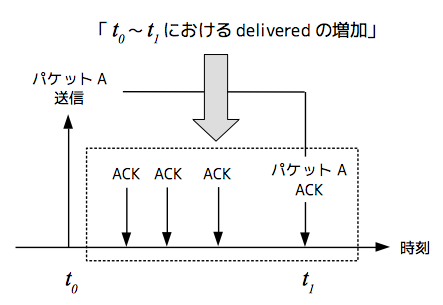 fig01