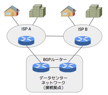 fig02