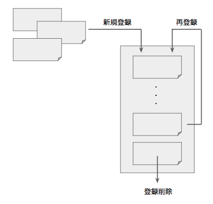 fig01