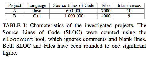 fig02