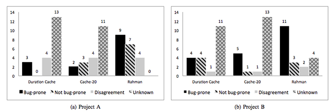 fig01