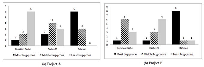 fig02