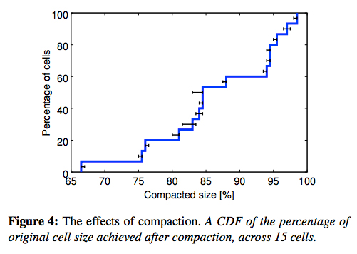 fig01