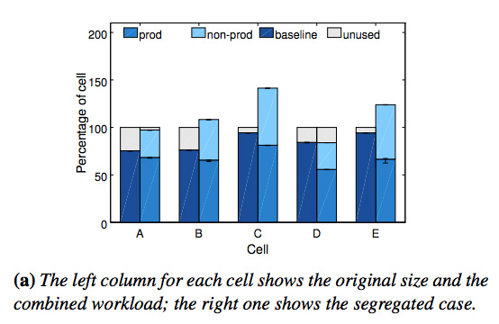 fig01