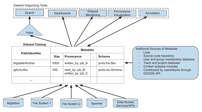 fig02