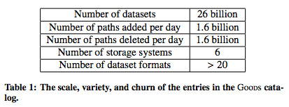 fig03