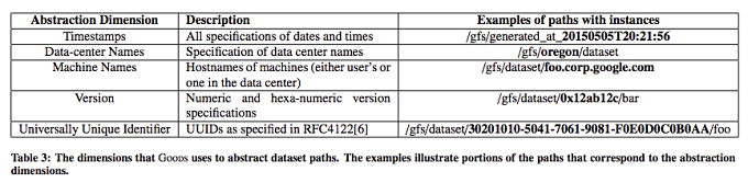 fig01