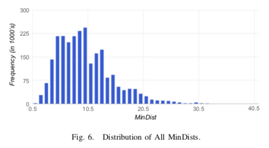 fig02