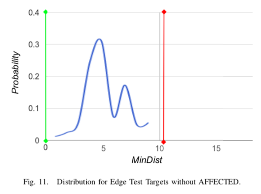 fig03