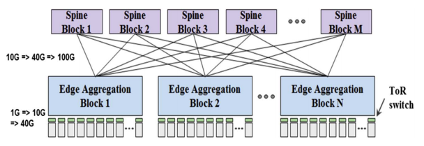 fig01