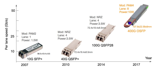 fig02