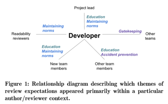 fig02