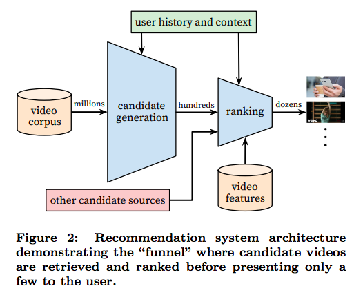 fig02