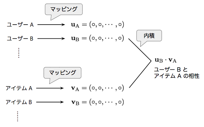 fig01