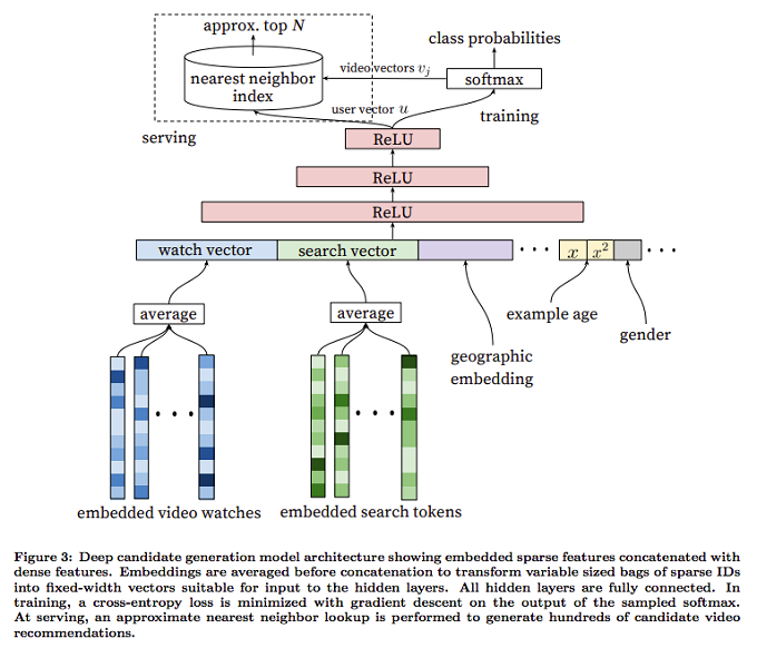 fig02