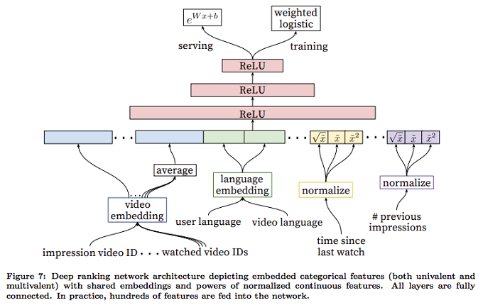 fig01