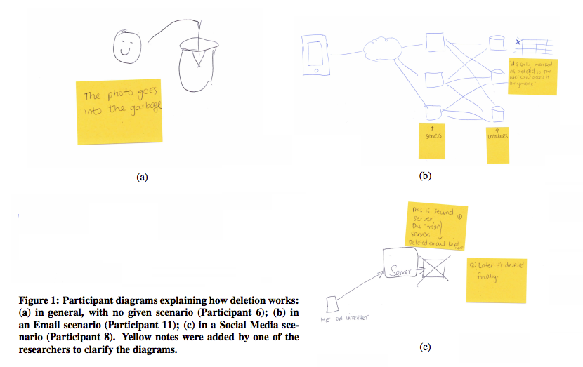 fig01