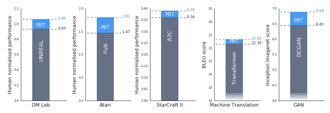 fig01