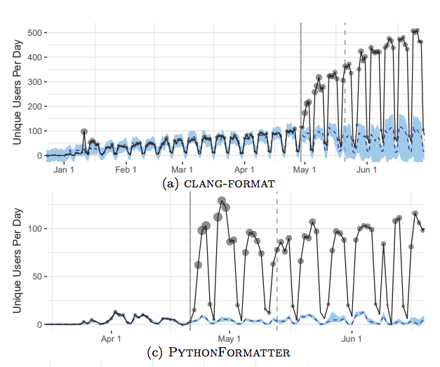 fig02