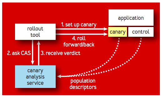 fig01