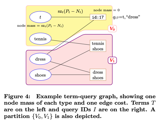 fig01