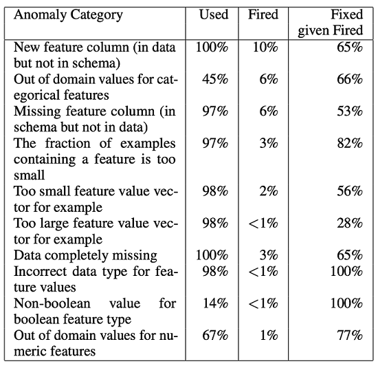 fig01