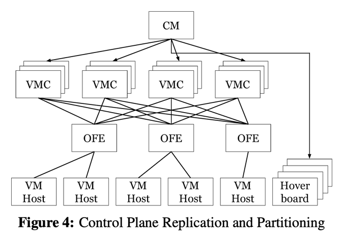 fig02