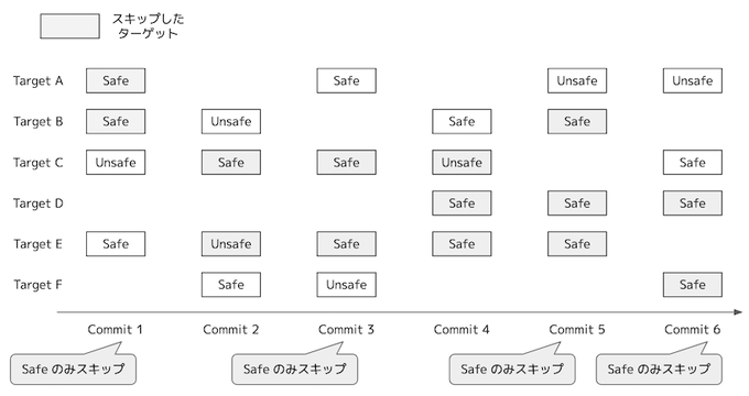 fig02