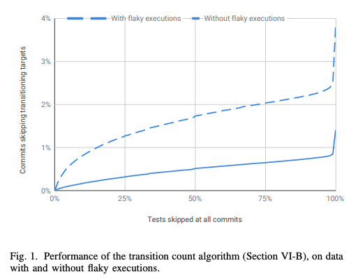 fig01