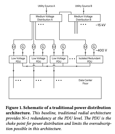 fig01