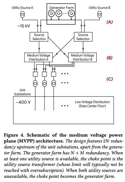 fig02