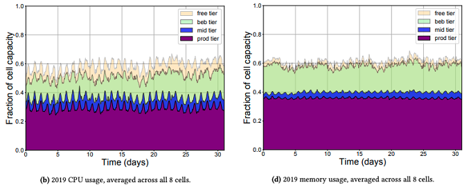 fig01