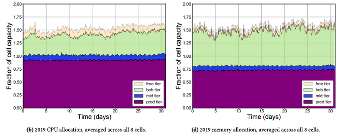 fig02